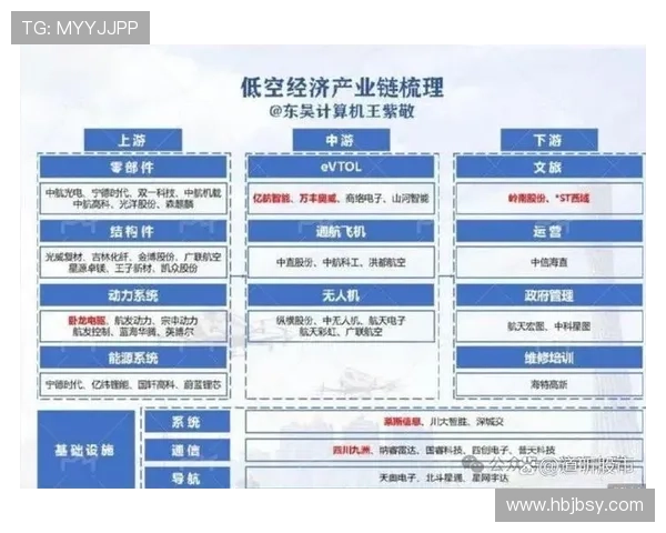 聚焦高新企业家驱动科技创新与未来产业崛起路径研究实践策略探索